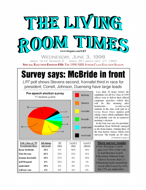 Living Room Times 6-3-98 page 1