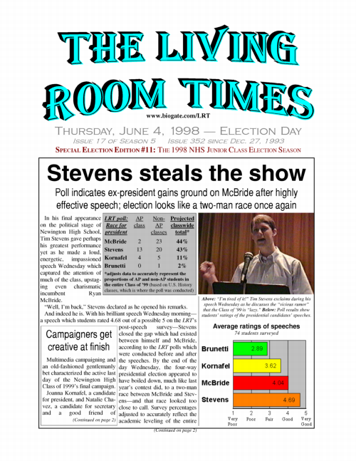 Living Room Times 6-4-98 page 1